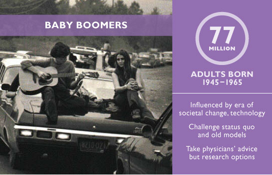 free clip art baby boomers - photo #37