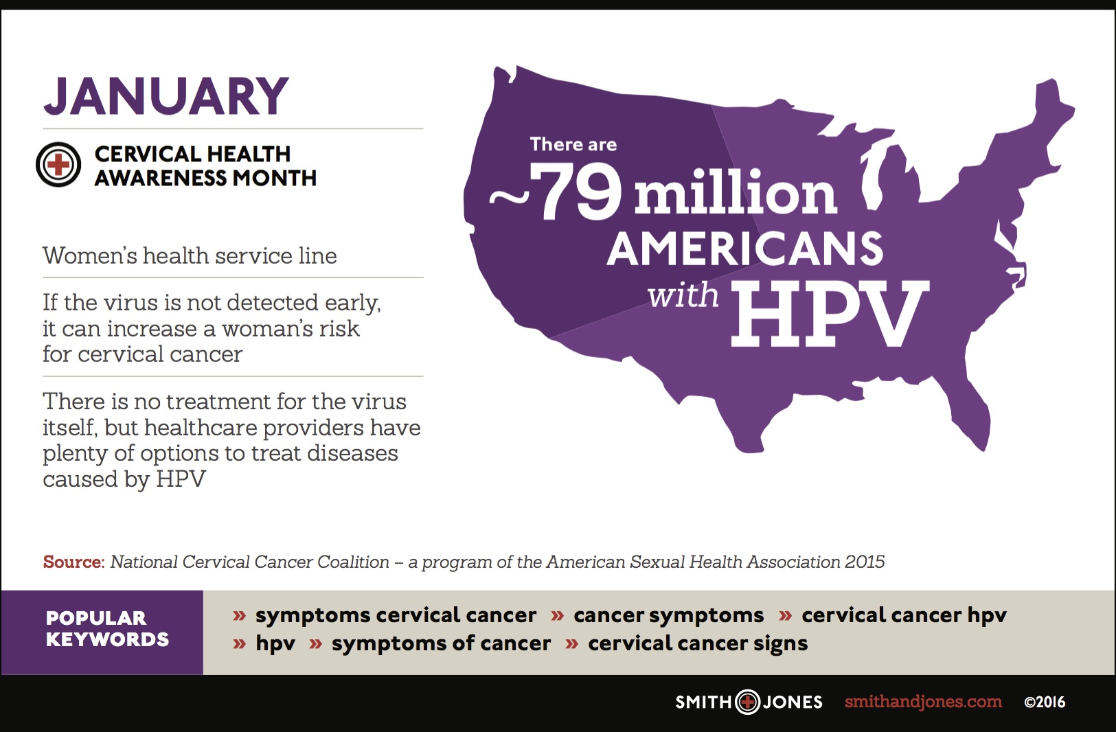 January National Health Observance Month